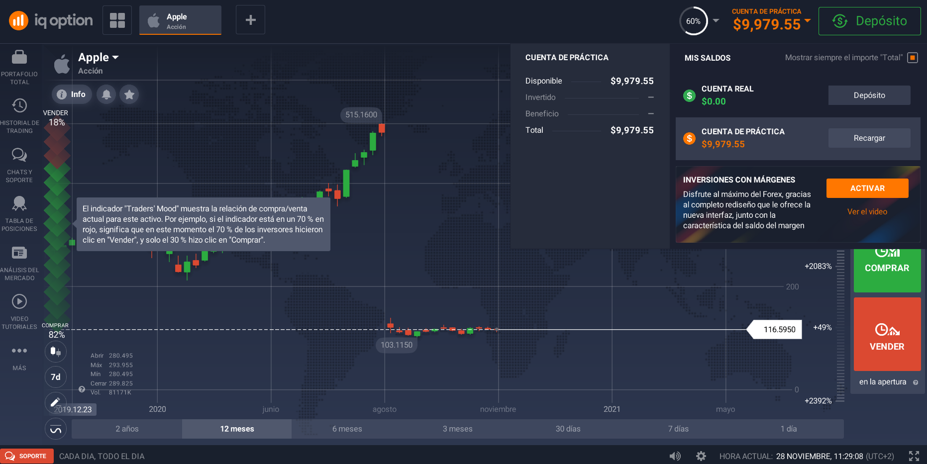 Demo es un tipo de cuenta con dinero virtual para practicar en los mercados financieros.